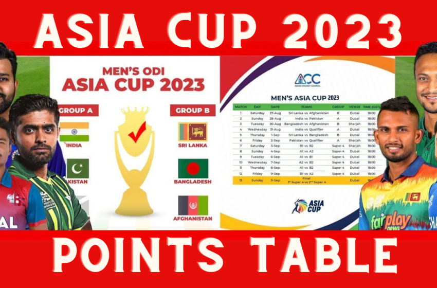  Asia Cup 2023: Point Table, Live Streaming all details